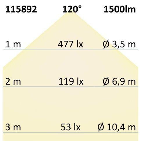 LED Deckenleuchte Slim300 Up&Down, schwarz, 18W, eckig, 300x300mm, warmweiß – Bild 4