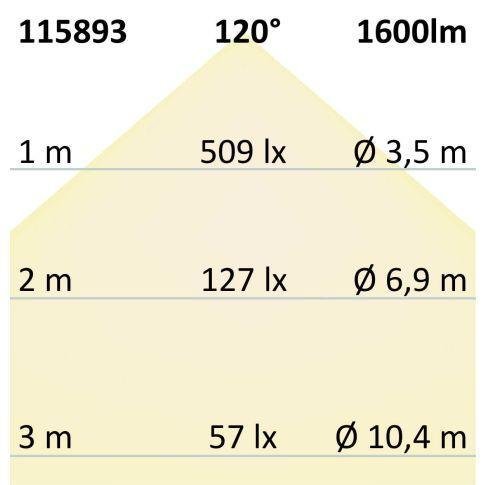 LED Deckenleuchte Slim300 Up&Down, weiß, 18W, eckig, 300x300mm, warmweiß – Bild 4