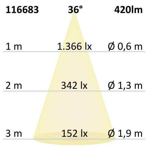 LED Spot SYS-GU10, rund, 5W, CRI90, 3000K, dimmbar (exkl. Cover, exkl. Einbaurahmen) – Bild 4
