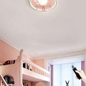 Led Φωτιστικό Οροφής 79 Watt Swings με Ασύρματο Τηλεχειριστήριο