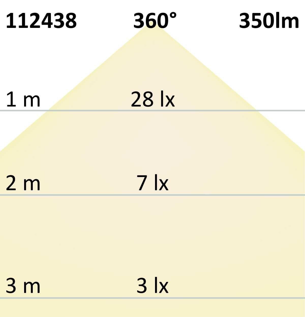 Λάμπα LED Κερί E14 4W Διάφανη Θερμό Λευκό 2700K Dimmable (Ρυθμιζόμενη Ένταση) - Image 3