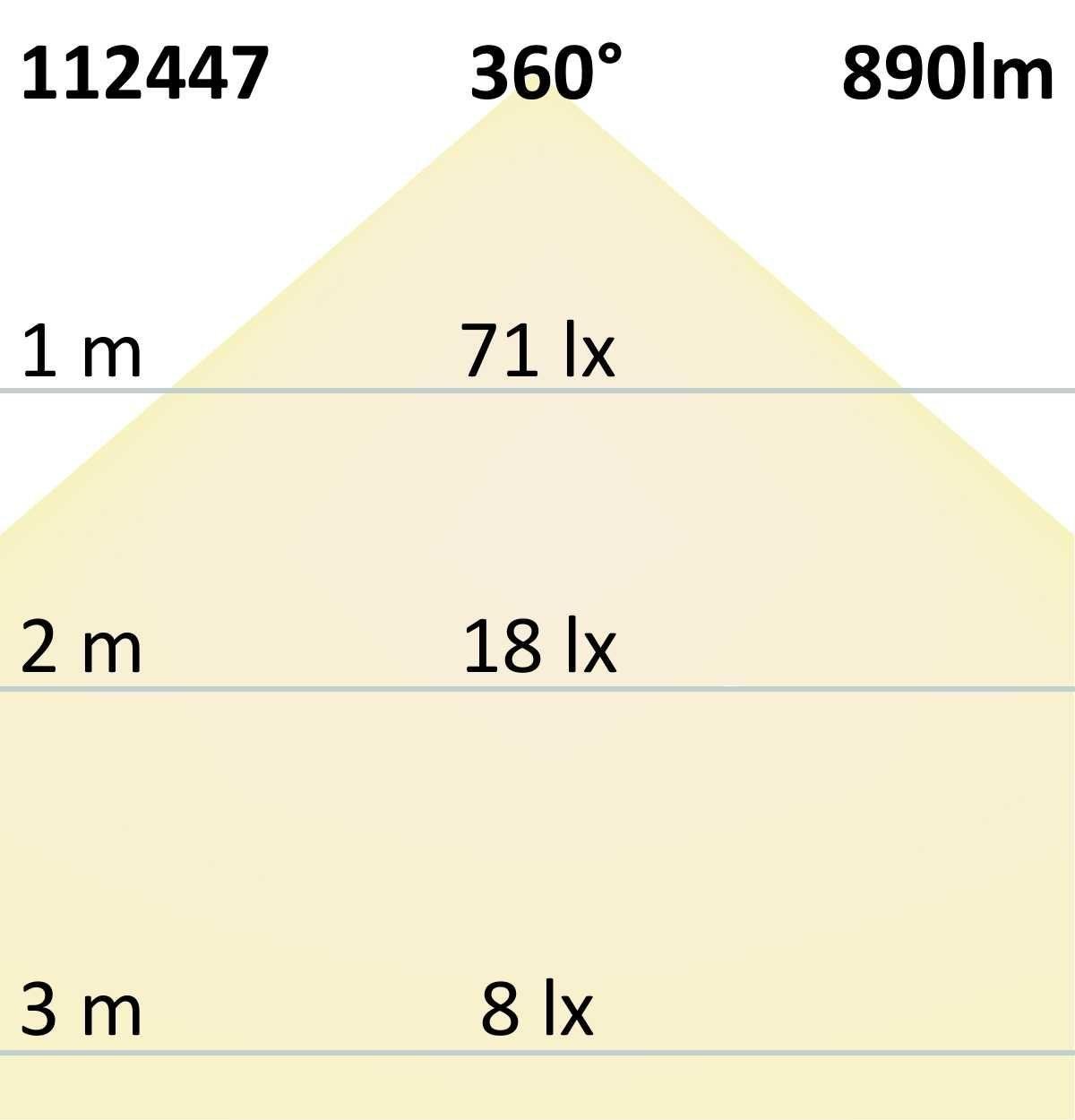 Λάμπα LED E27 8W Διάφανη, Θερμό Λευκό 2700K, Dimmable 360° - Image 4