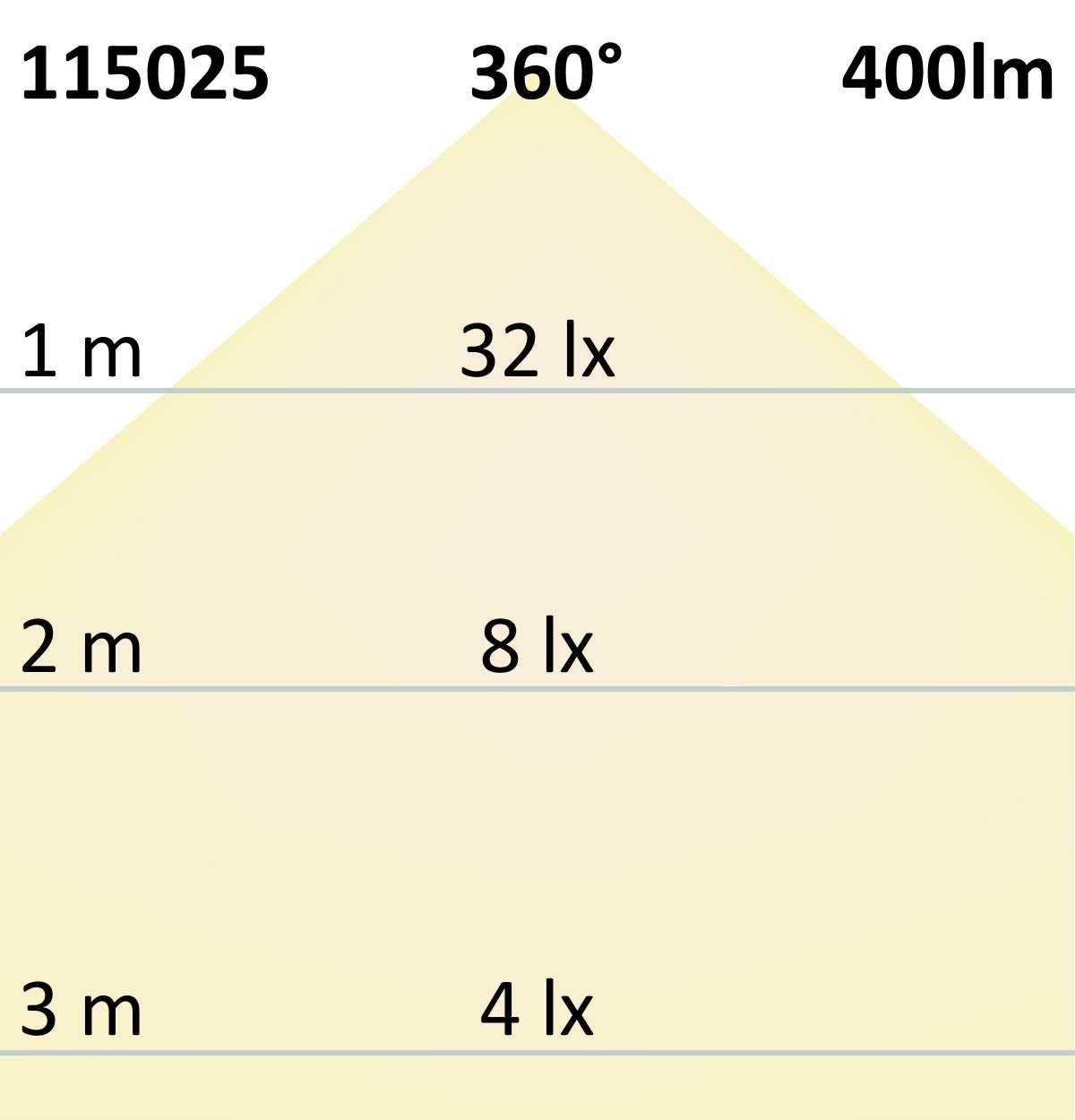 "Λάμπα LED E14, 4W, διαφανής, θερμό λευκό, σετ 3 τεμαχίων" - Image 4