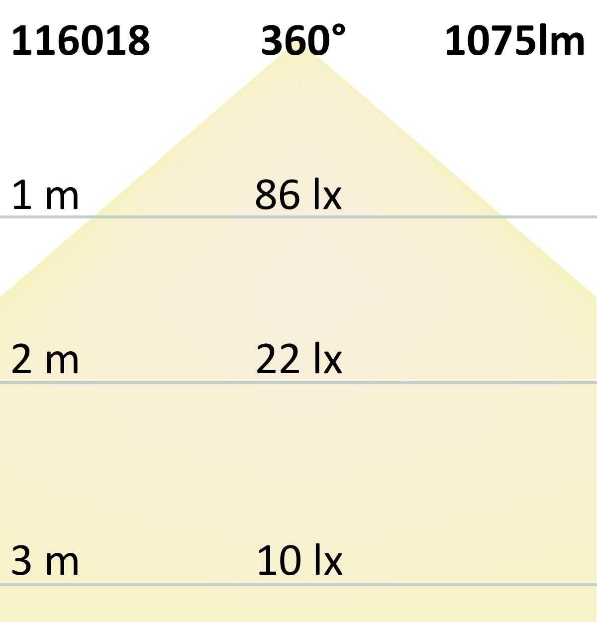 Λαμπτήρας LED Filament E27 T30, 8W, 360°, Θερμό Λευκό, Ρυθμιζόμενης Έντασης - Image 4