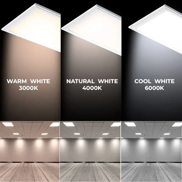 LED-Aufbaupanel Slim 120×30 cm 44W Kaltweiß 6000 K – Philips, UGR<19 – Detailansicht 6